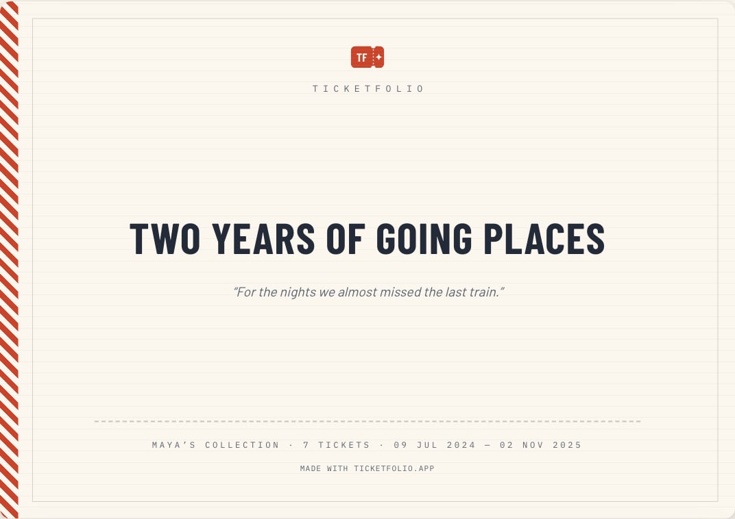 The cover of a printed travel booklet — one trip, one ticket per page