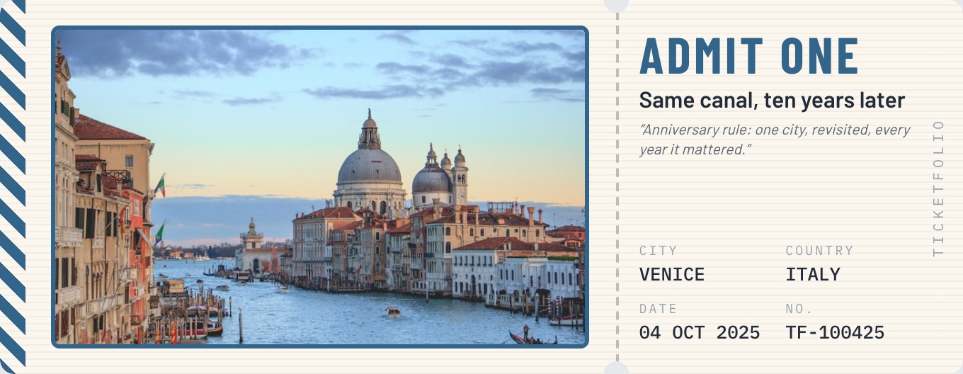 An Admit One ticket made from a photo of the Grand Canal in Venice, titled "Same canal, ten years later"